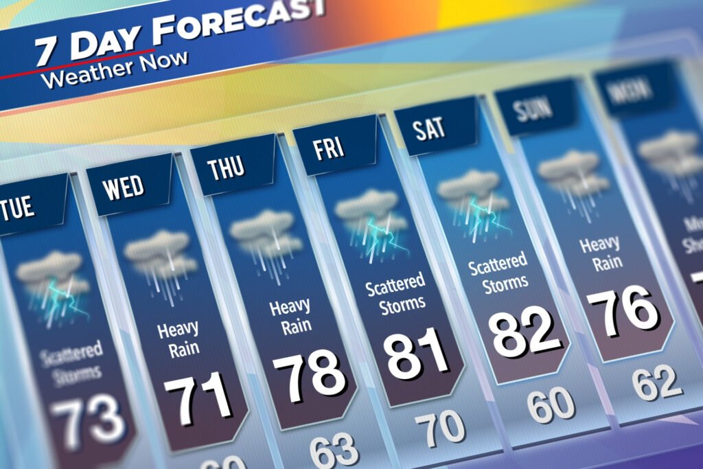 meteorologo